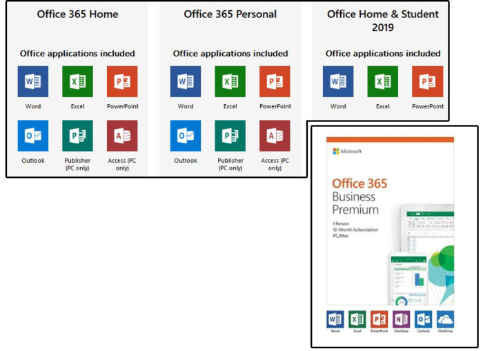 Office 365 now